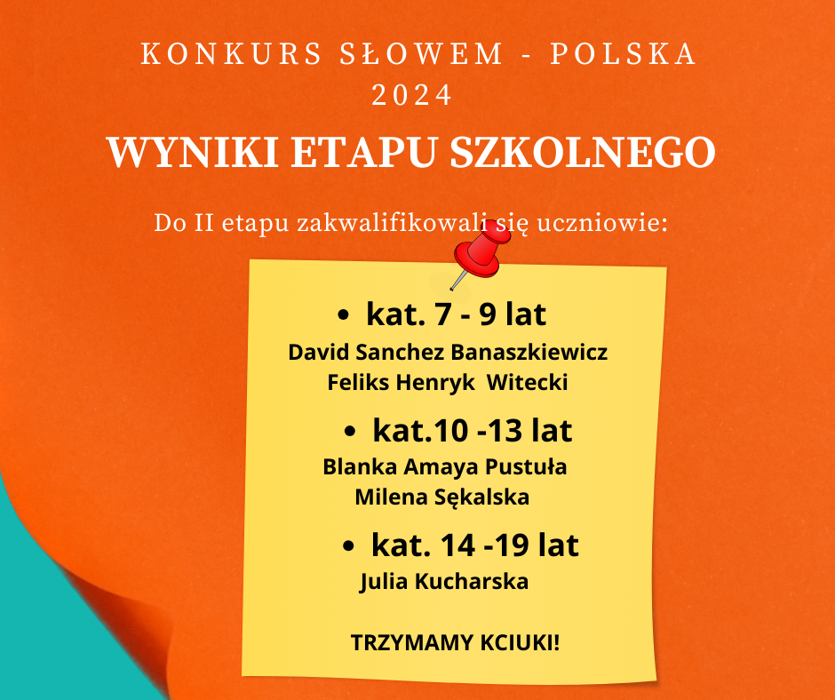 Wyniki etapu szkolnego Konkursu ,,Słowem – Polska”